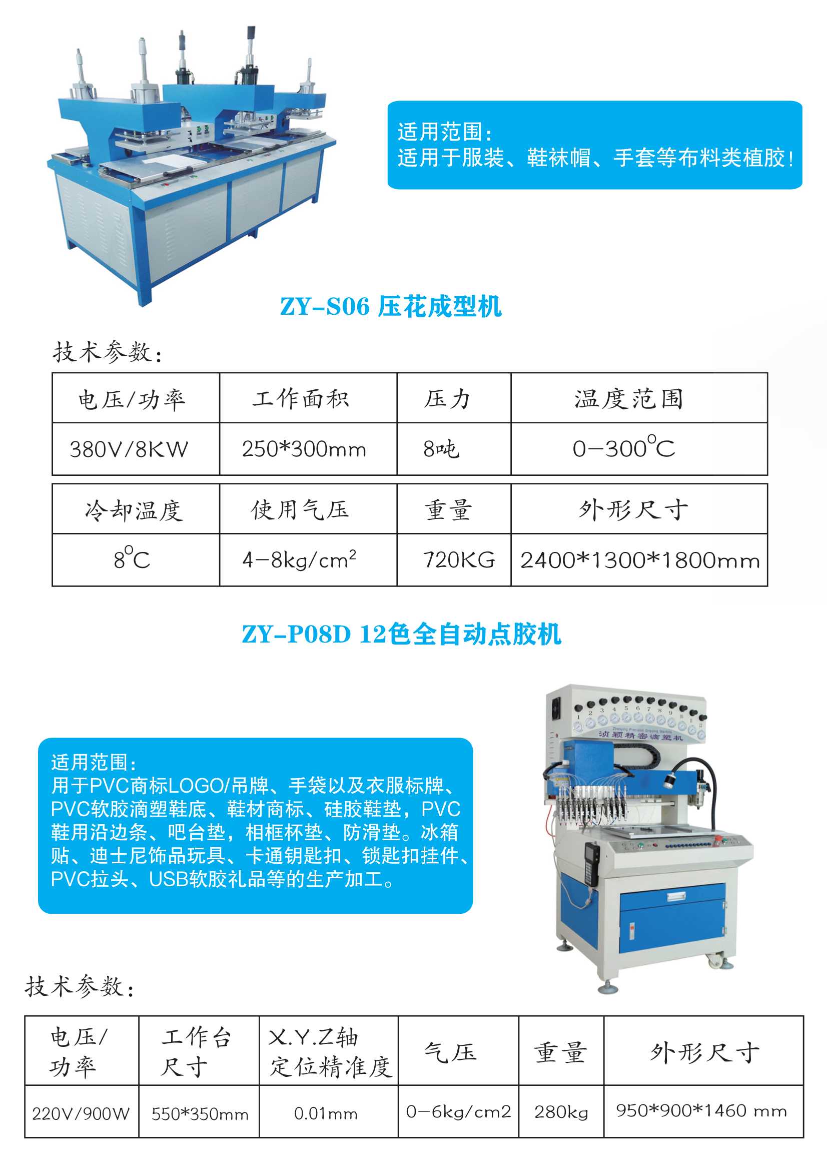 手套上的植胶图案要用到那些设备生产